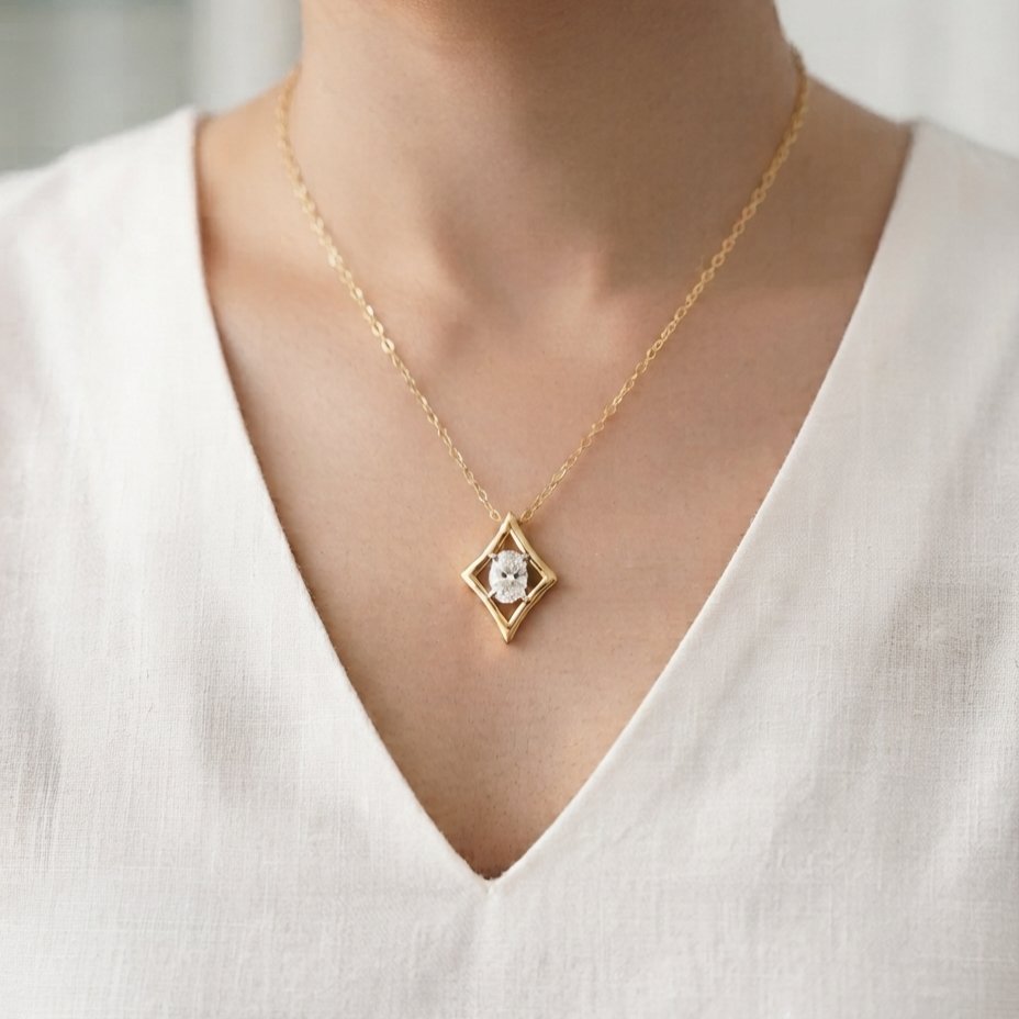 Moissanite Pendant Set - Image 4